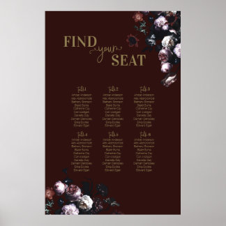 Poster Gráfico de Sentados Florais de Burgundy