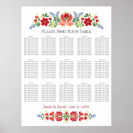 Poster Gráfico de Sentos de Flores Vermelhas Design Húnga