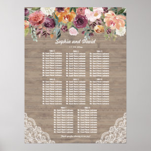 Poster Gráfico de Sentos de Madeira de Ivory Lace