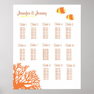 Póster Gráfico de Sentos de Peixes Tropicais Laranja e Am