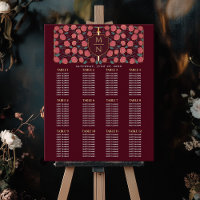 Gráfico de Sentos do Monograma Medieval de Espadas