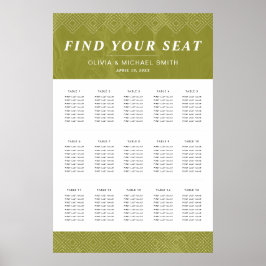 Poster Gráfico de Sentos Verdes de Matizes Negros