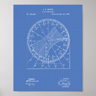Poster Gráfico de Tempo de Estrelas 1886 Esquema de Arte 