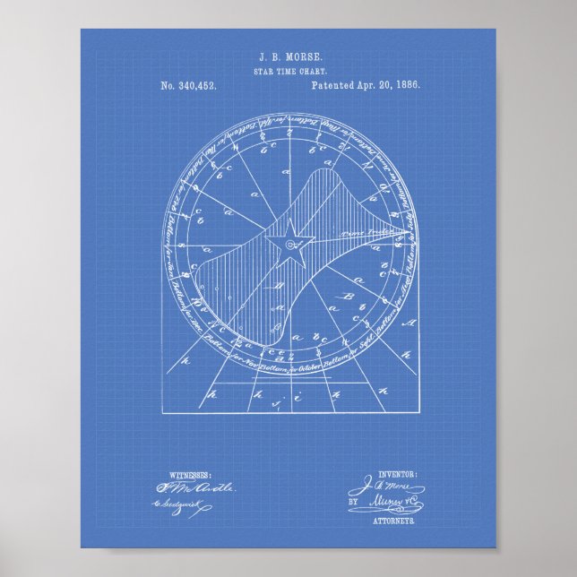 Poster Gráfico de Tempo de Estrelas 1886 Esquema de Arte  (Frente)