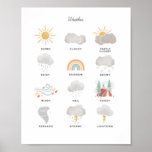 Poster Gráfico de Tempo Ilustração Montessori Trabalho de