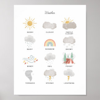 Poster Gráfico de Tempo Ilustração Montessori Trabalho de