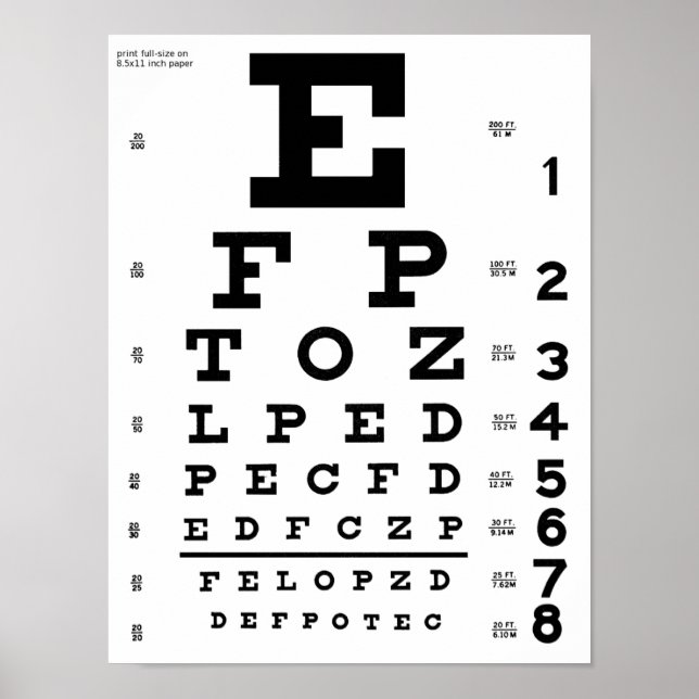 Poster Gráfico de Teste de Vista Impresso (Frente)