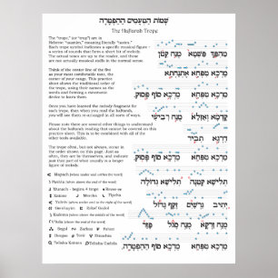 Poster Gráfico de Tropas Haftarah