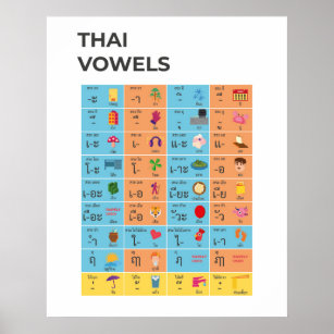 Poster Gráfico de Vogais de Script Tailandês, Aprende Art