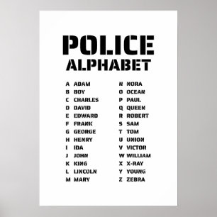 Poster Gráfico do Alfabeto da Aplicação da Lei - Fonética