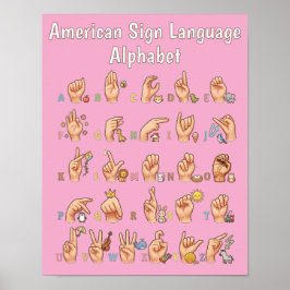Poster Gráfico do alfabeto da língua de sinais americana 