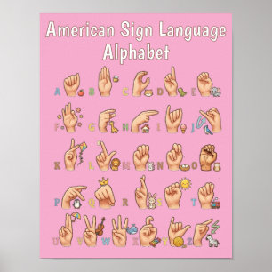 Poster Gráfico do alfabeto da língua de sinais americana