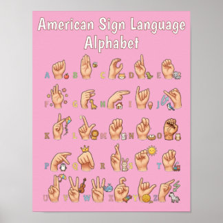 Poster Gráfico do alfabeto da língua de sinais americana
