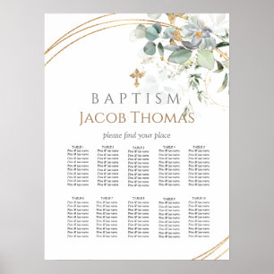Poster Gráfico Dourado de lugares Eucalyptus baptism