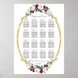 Poster Gráfico Dourado de Sentos Florais de Blush Burgund