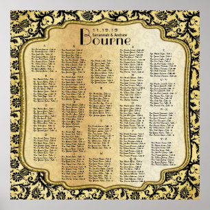 Poster Gráfico Dourado e preto de lugares para Casamentos