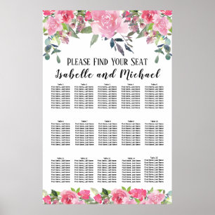 Poster Gráfico Floral 15-Mesa de Cores Aquáticas Rosa
