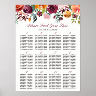 Póster Gráfico floral de 12 Mesas