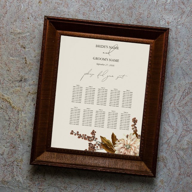 Poster Gráfico Floral de Cores Aquáticas (Autumn Floral Watercolor Seating Chart)