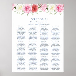 Poster Gráfico Floral Eucalyptus Wedding Seating
