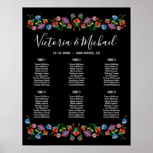 Poster Gráfico Floral Sentado do Bordado de Fiesta Mexica