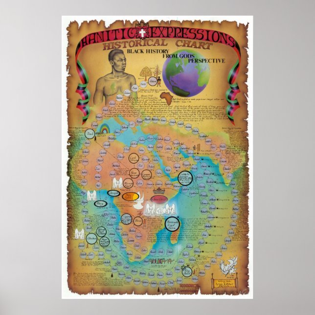 Póster Gráfico Hamítico, Shemítico e Japheth (Frente)