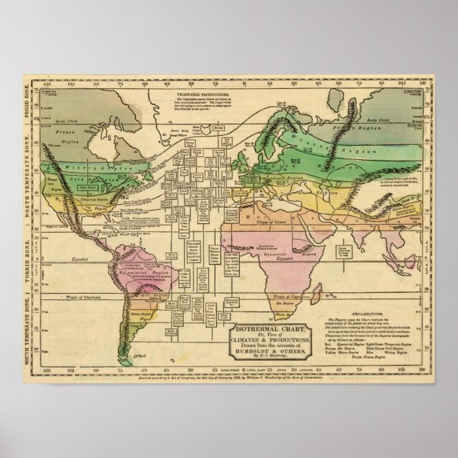 Póster Gráfico isotérmico, produções (Frente)
