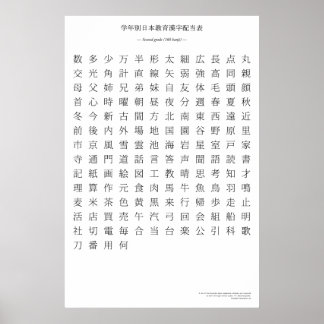 Póster Gráfico kanji japonês - Segundo grau