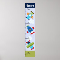 Gráfico Personalizado de Crescimento de Aviões Man