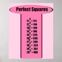 Gráfico quadrado perfeito 11 a 20