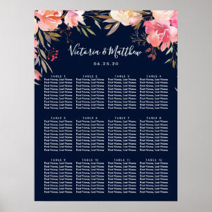 Poster Gráfico Romântico Blush Bloom Floral Casamento