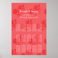Gráfico Sentado de Casamento de Hibiscus Watercolo