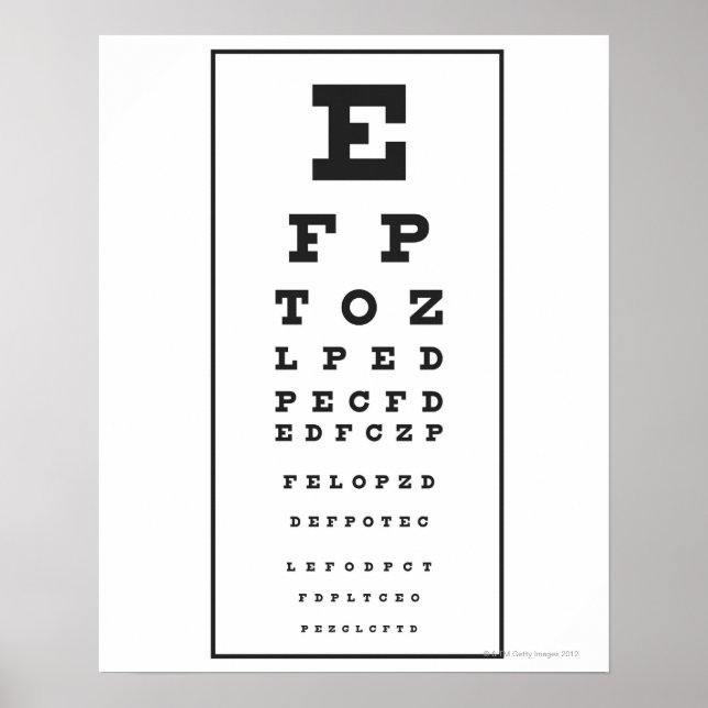 Póster Gráfico Snellen (Frente)