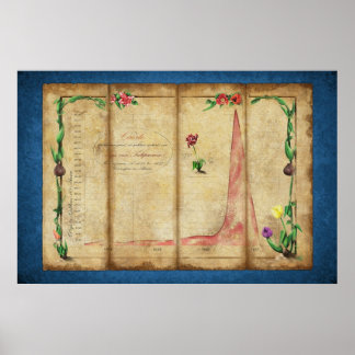 Póster Gráfico Tulipomania (azul)