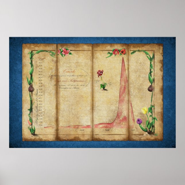 Póster Gráfico Tulipomania (azul) (Frente)