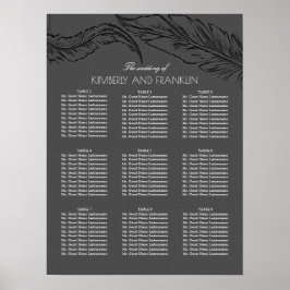 Póster Gráficos de Casamento de Casamento Chic das Penas 