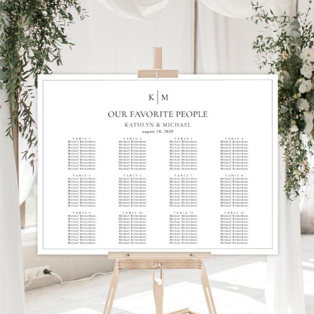Poster Gráficos de Mesa de Casamento de Fronteiras Minima (Criador carregado)