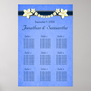 Póster Gráficos de Mesa de Casamento Floral Rustic Blue 9