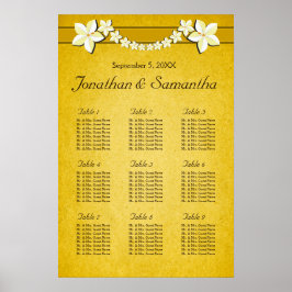 Póster Gráficos de Mesa de Casamento Rustic Dourado Flora