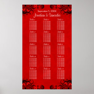 Póster Gráficos de Mesas de Casamento Floral Red Gothic 1