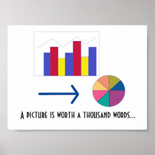 Póster Gráficos e Cartas