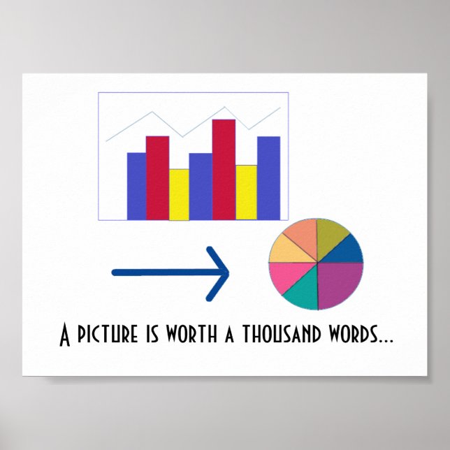 Póster Gráficos e Cartas (Frente)