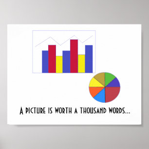 Póster Gráficos e cartas