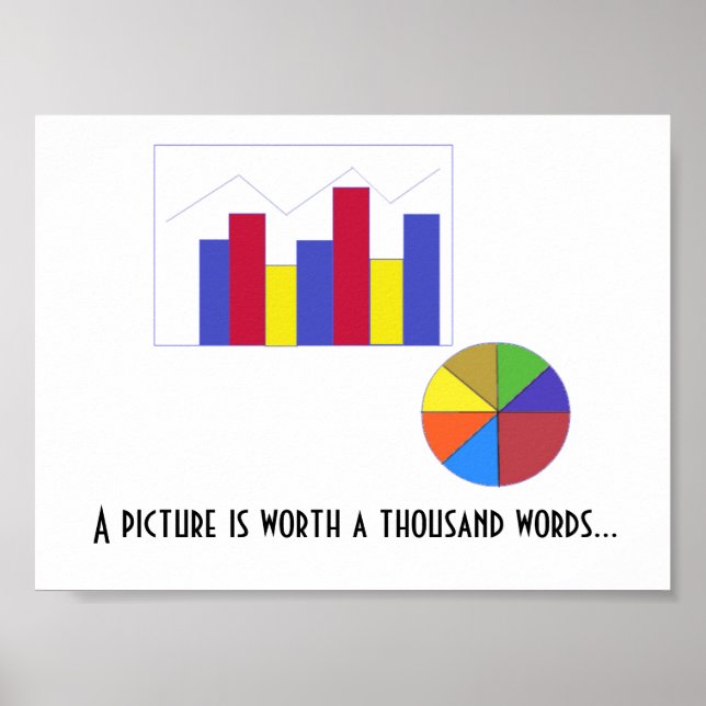 Póster Gráficos e Gráficos (Frente)