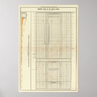 gráficos litográficos das finanças e do comércio