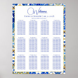 Poster Gráficos modernos de azulejo do Verão do Mediterrâ