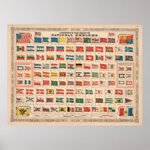 Poster Gráficos Vintage do Mundo (1863)