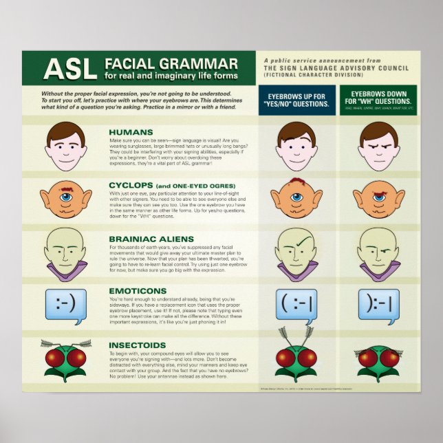 Póster Gramática Facial ASL para várias formas de vida. p (Frente)