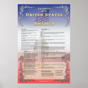 Póster Grand Republic of the USA