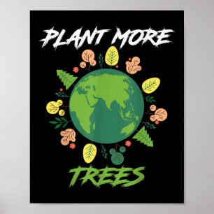 Poster Grande Globo Terrestre Dia da Terra Proteção Ambie
